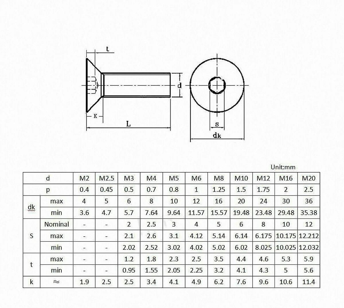 https://ae-pic-a1.aliexpress-media.com/kf/S884939e6f3dd4d3887bc409de12f34e9D.jpg