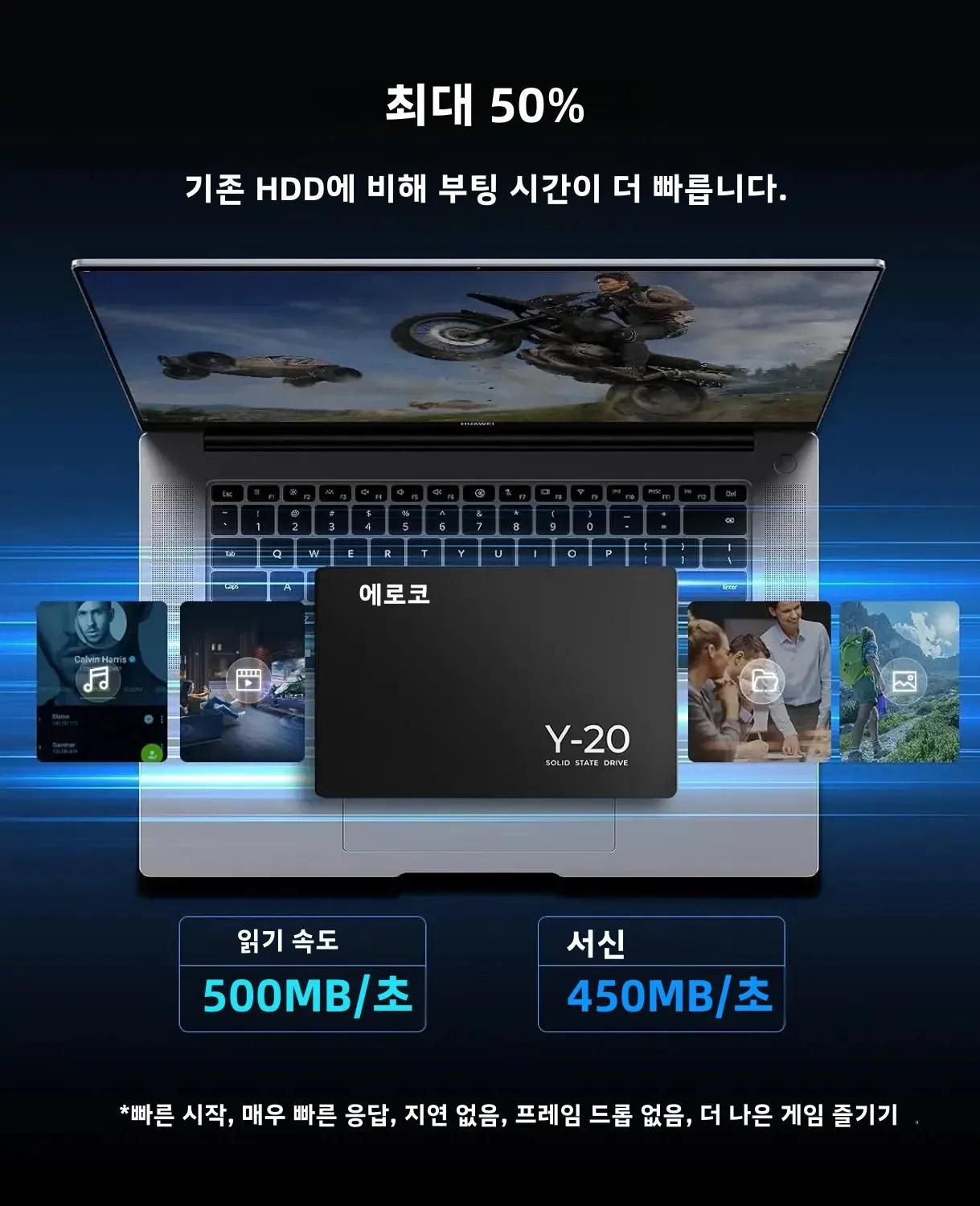 https://ae-pic-a1.aliexpress-media.com/kf/Sabf63f366afc4145b90922d034eb8fe15.png